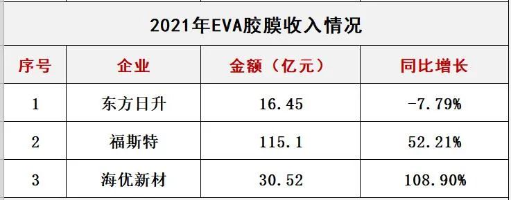 蓝月亮官方网站