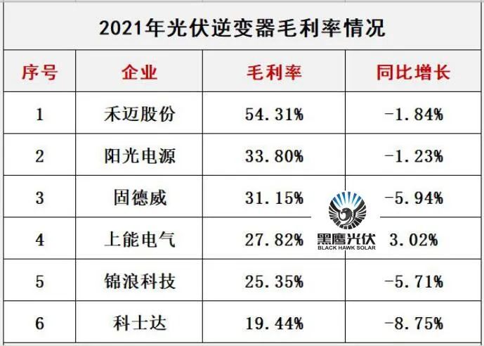 蓝月亮官方网站