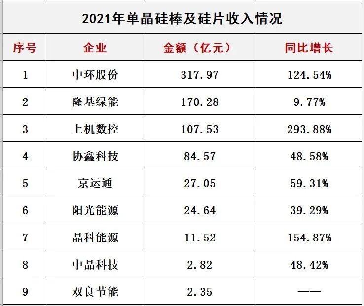 蓝月亮官方网站