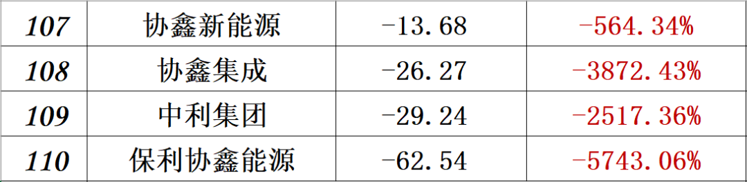 蓝月亮官方网站