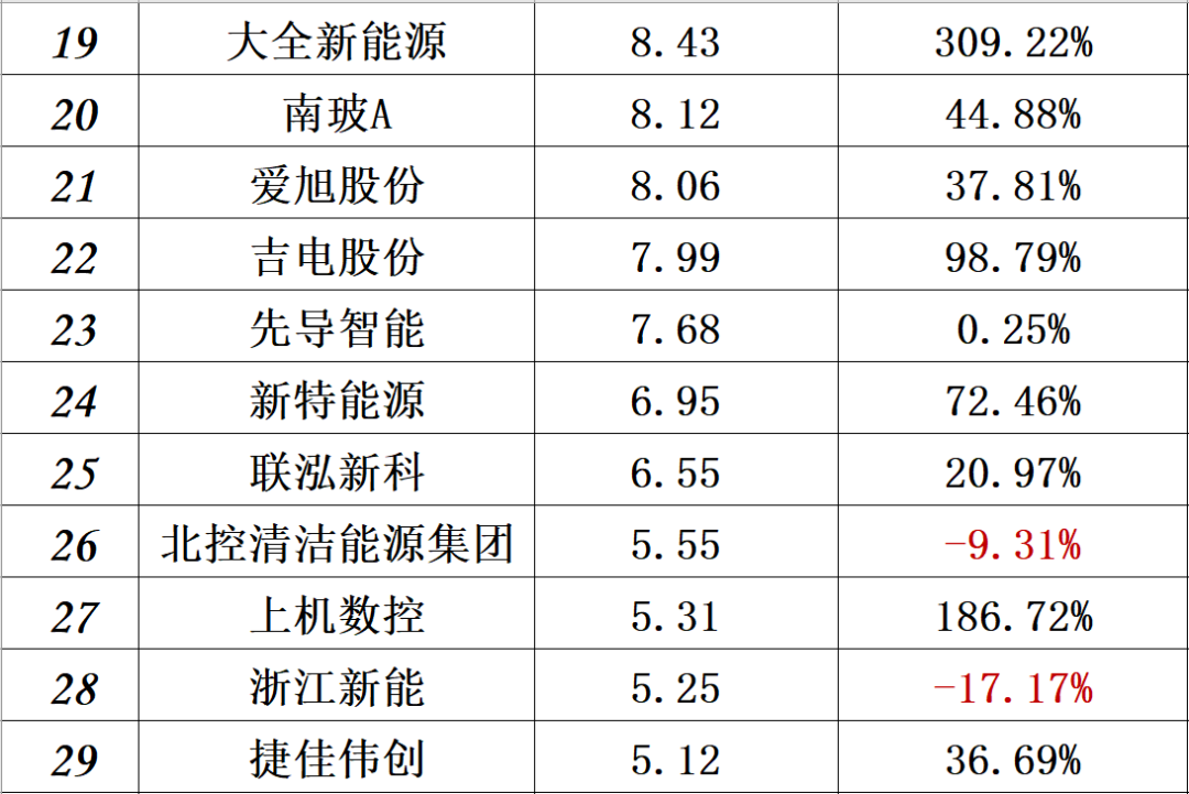 蓝月亮官方网站