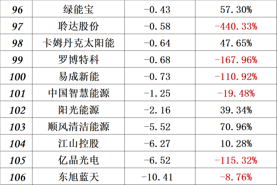 蓝月亮官方网站