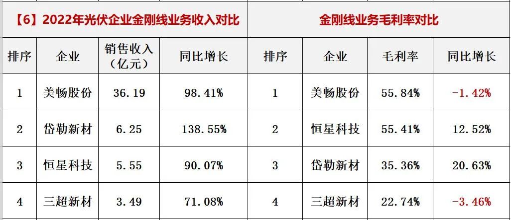 蓝月亮官方网站