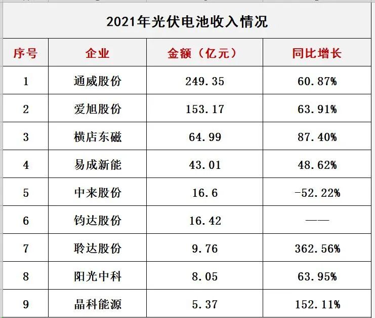 蓝月亮官方网站