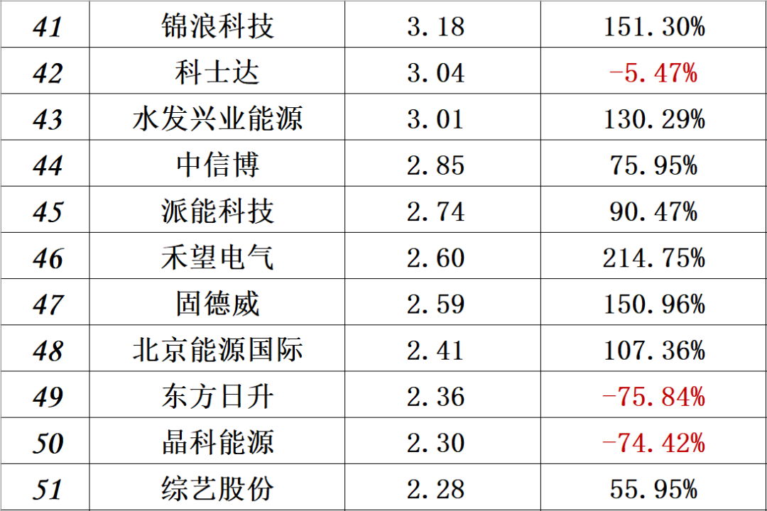 蓝月亮官方网站