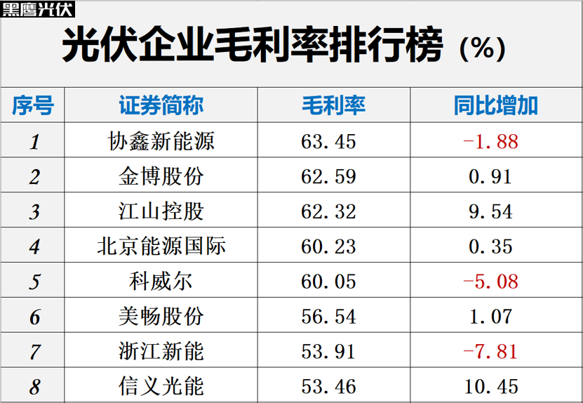 蓝月亮官方网站