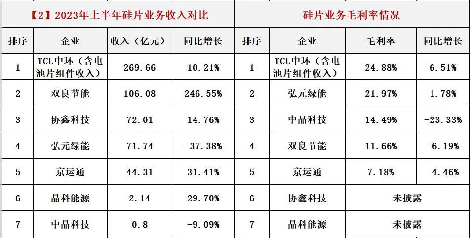 蓝月亮官方网站