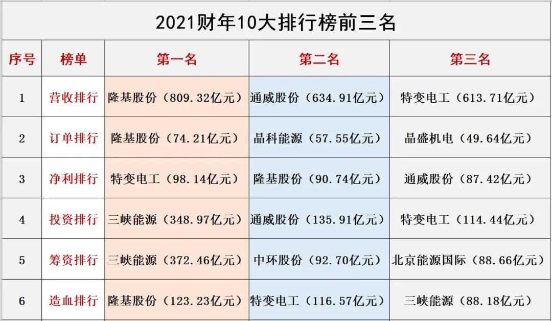 蓝月亮官方网站