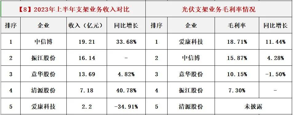 蓝月亮官方网站