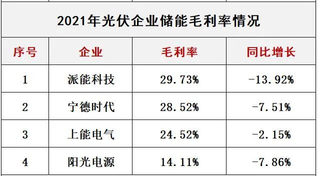 蓝月亮官方网站