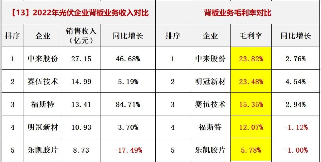 蓝月亮官方网站