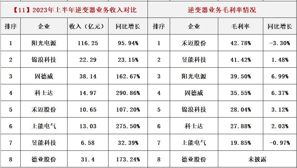 蓝月亮官方网站