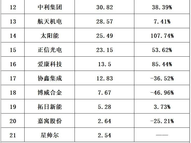 蓝月亮官方网站