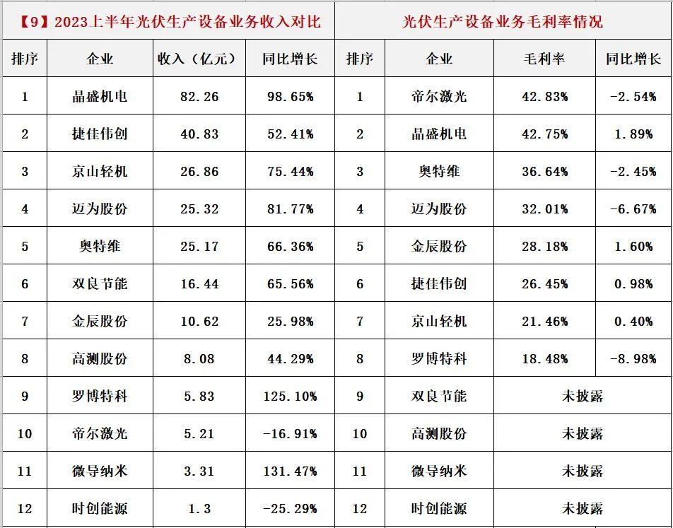 蓝月亮官方网站