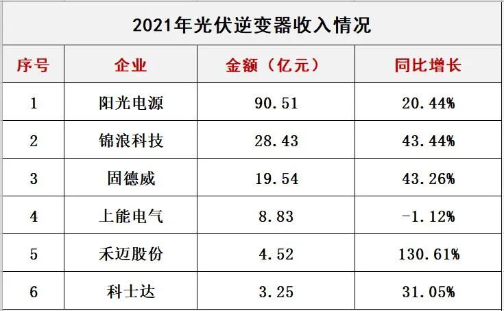 蓝月亮官方网站