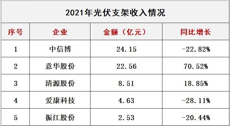 蓝月亮官方网站