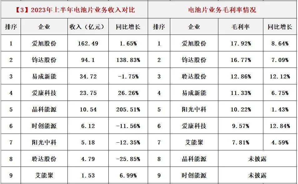 蓝月亮官方网站