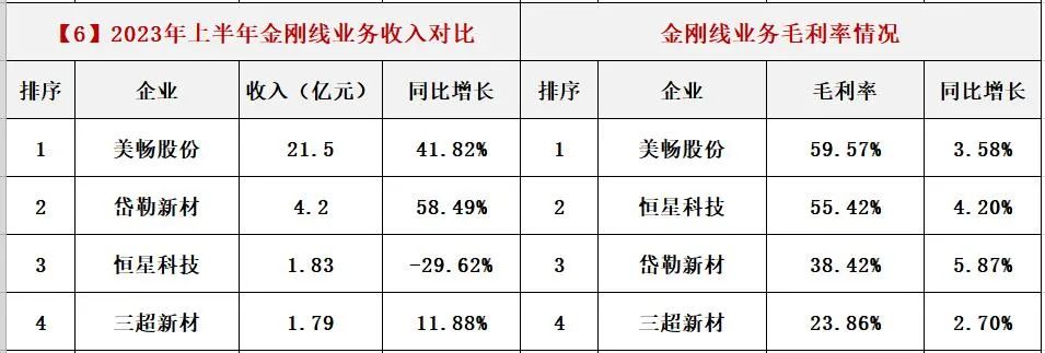 蓝月亮官方网站