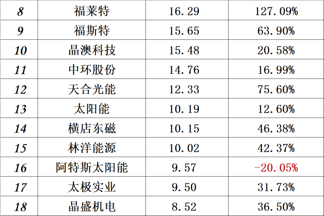 蓝月亮官方网站