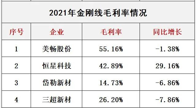 蓝月亮官方网站