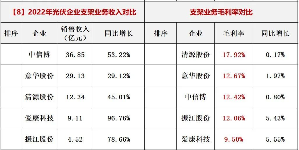 蓝月亮官方网站