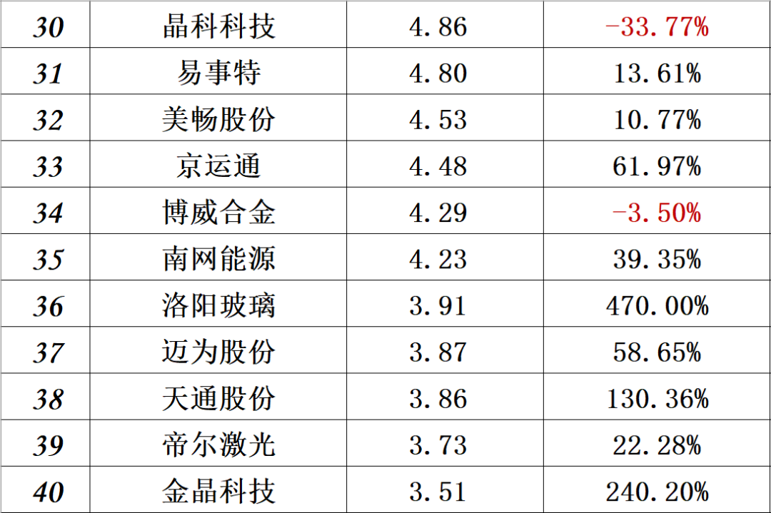 蓝月亮官方网站