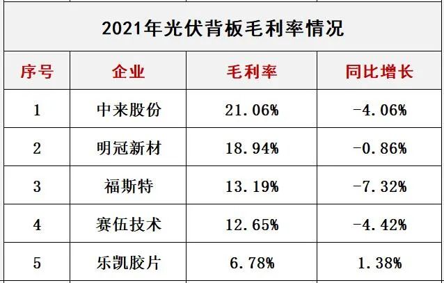 蓝月亮官方网站