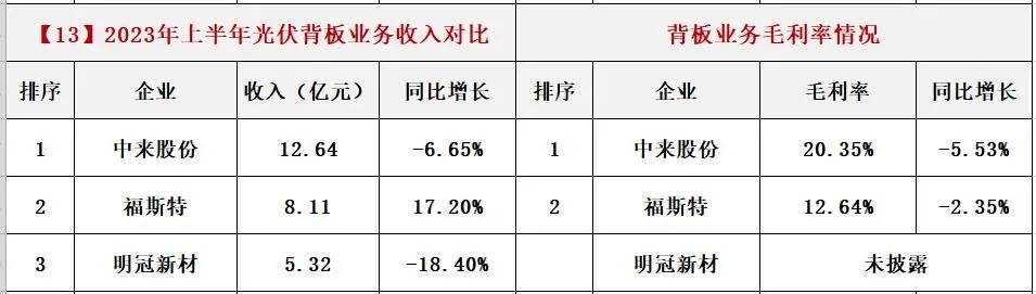 蓝月亮官方网站