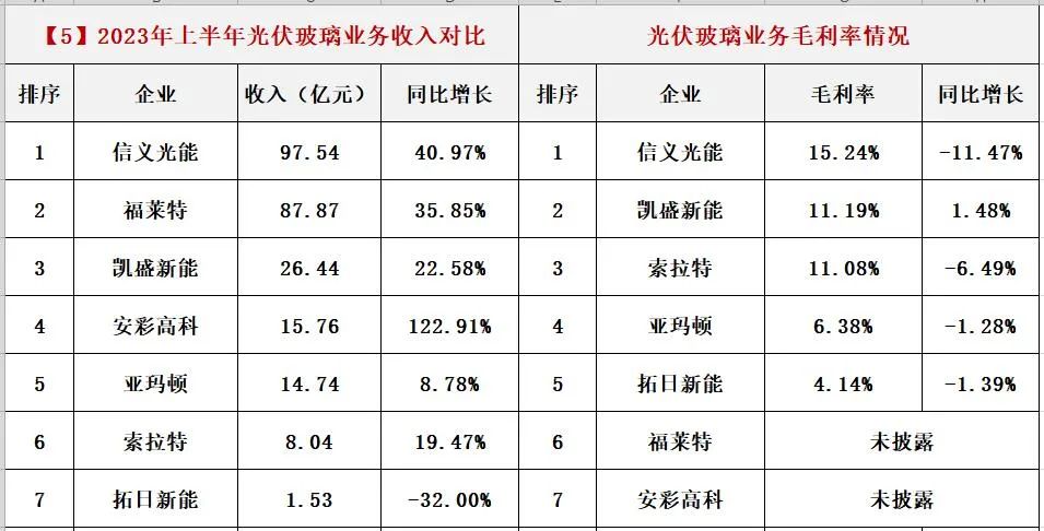 蓝月亮官方网站