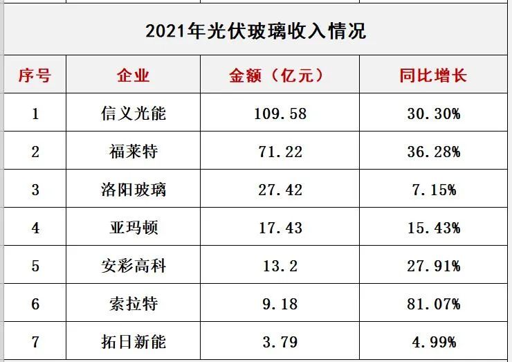 蓝月亮官方网站