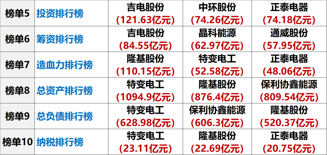 蓝月亮官方网站