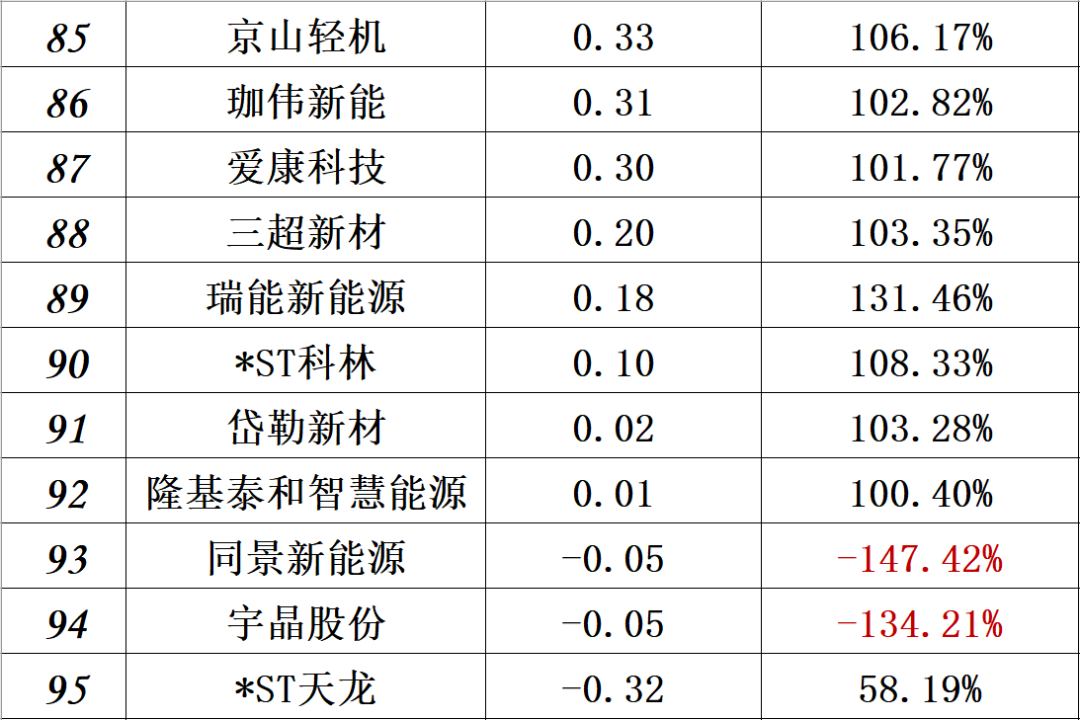 蓝月亮官方网站