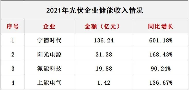 蓝月亮官方网站