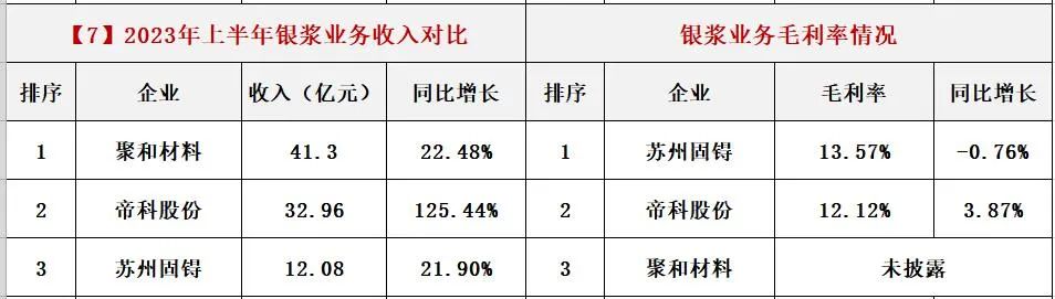 蓝月亮官方网站