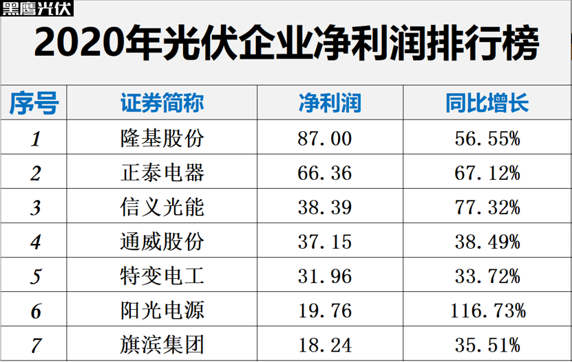 蓝月亮官方网站