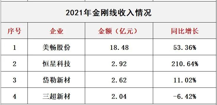 蓝月亮官方网站