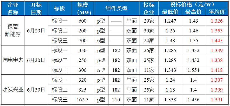 蓝月亮官方网站